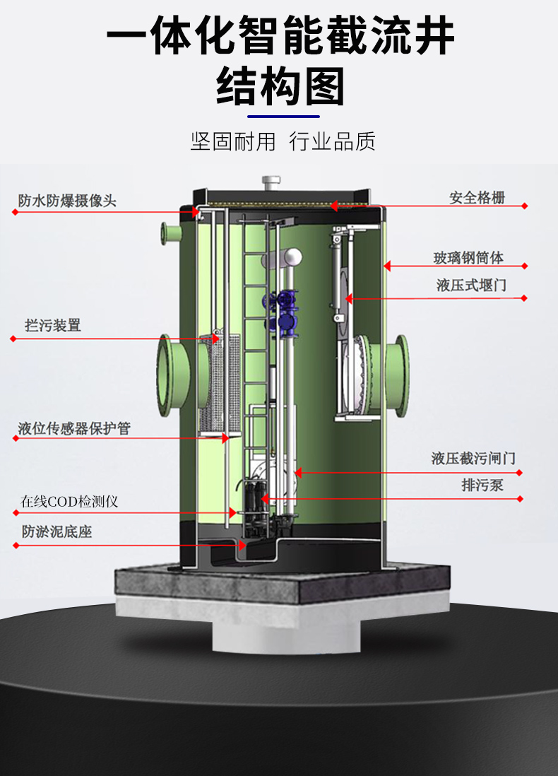 一体化截流井