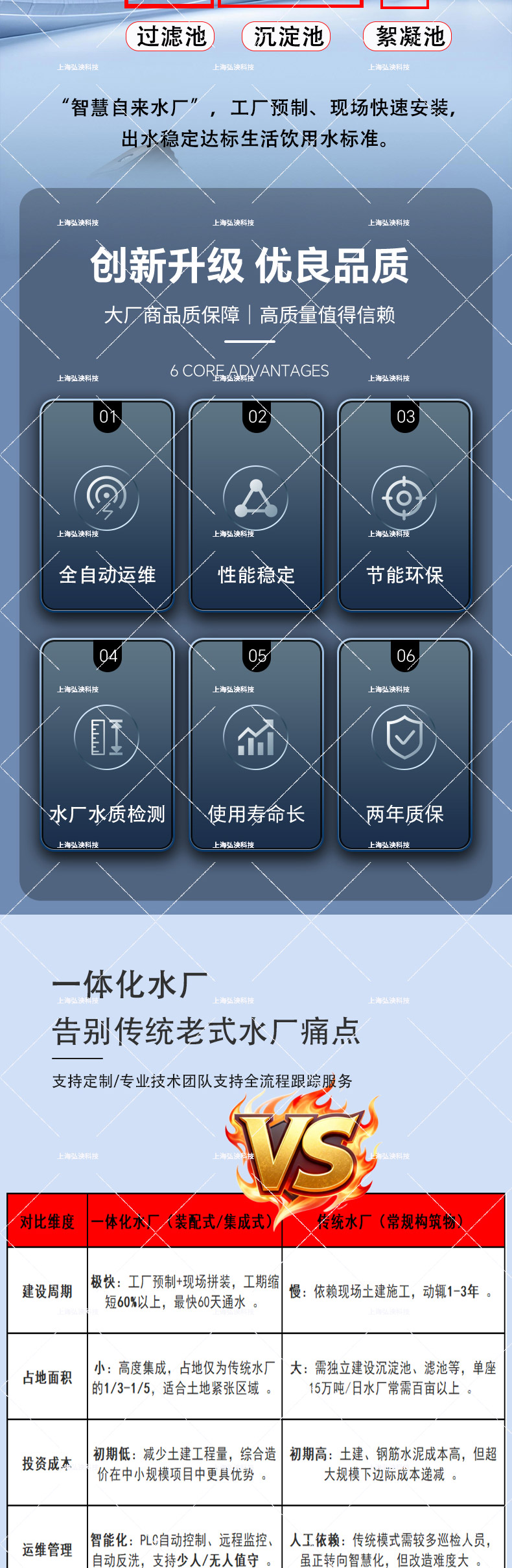 一体化水厂水印_02.jpg