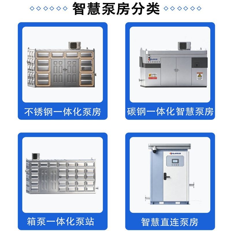 厂区/小区智慧供水泵房|集成化程度高