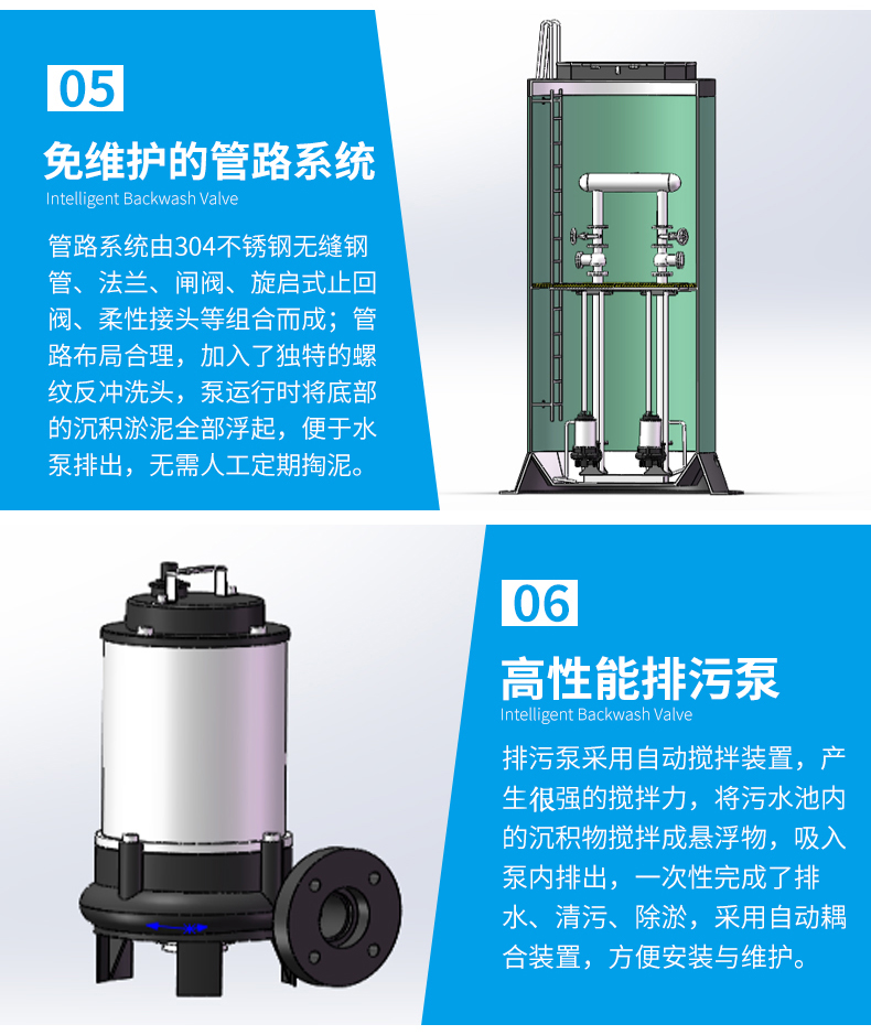 一体化预制泵站