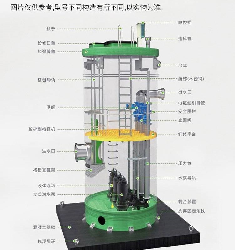 一体化预制泵站-玻璃钢一体化泵站厂家-上海弘泱科技