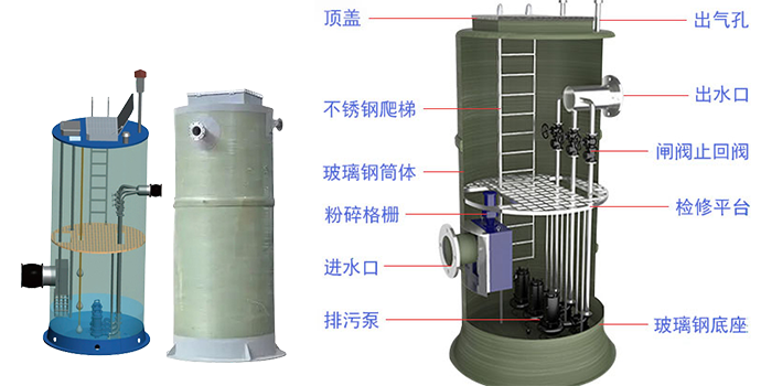 一体化排水泵站